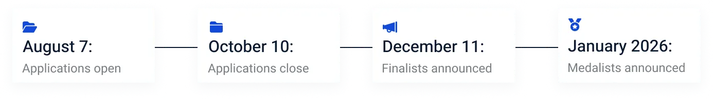 Timeline showing important dates: Applications open on August 7, applications close on October 10, finalists announced on December 11, and medalists announced in January 2026.