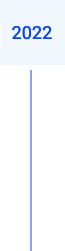 2022