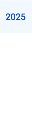 2025
