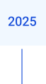 2025